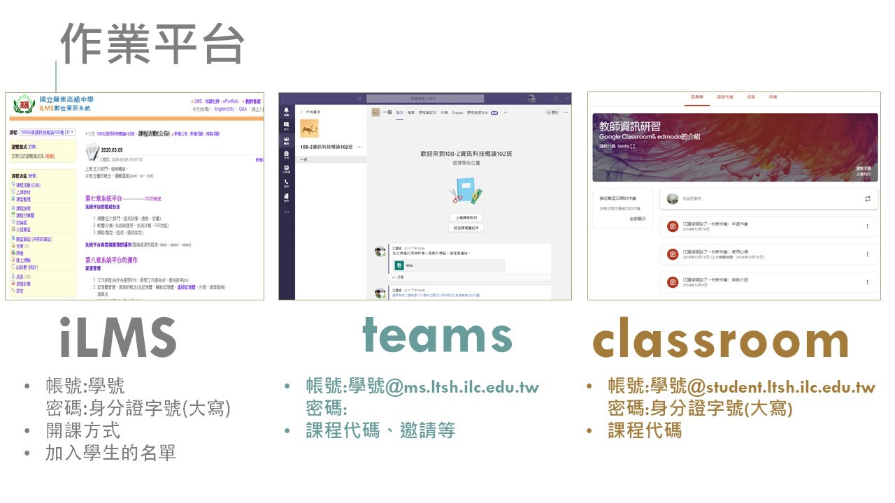 直播說明