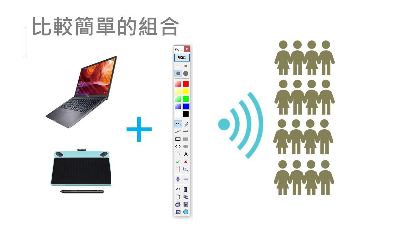 直播說明8