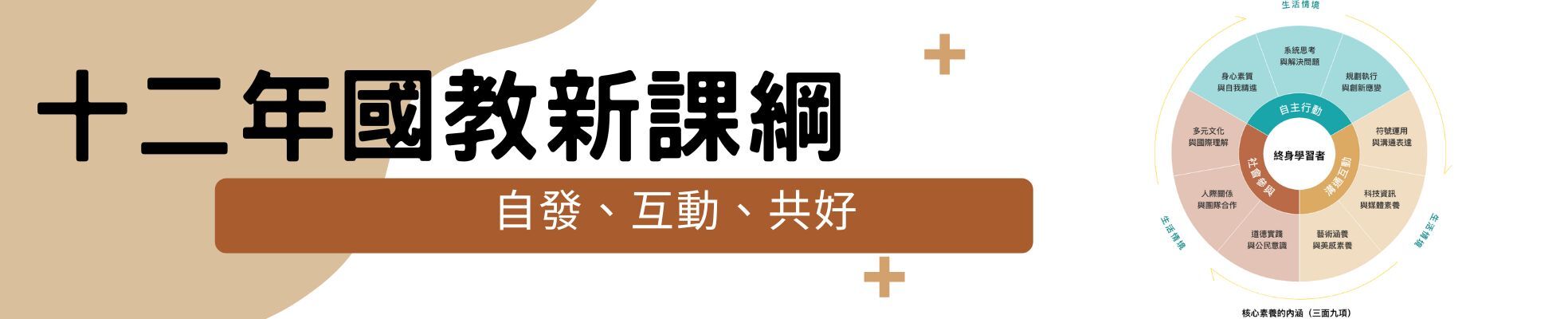 新課綱