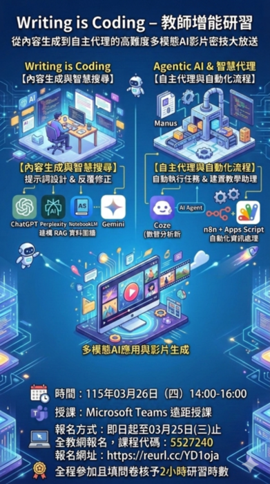 轉知~國立臺南第二高級中學辦理「Writing is  Coding－從內容生成到自主代理的高難度多模態AI影片密 技大放送」教師增能研習圖片