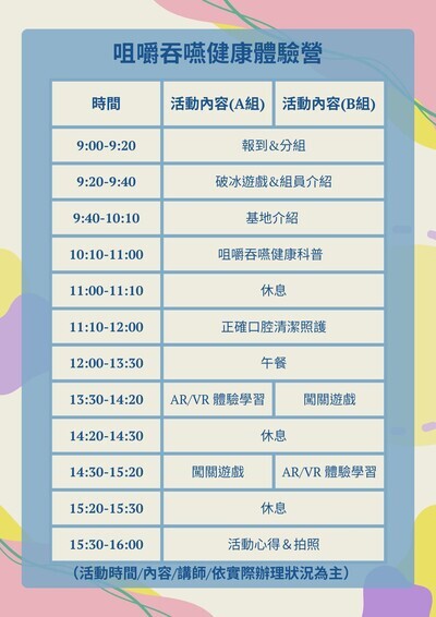 高雄醫學大學咀嚼吞嚥健康體驗營1