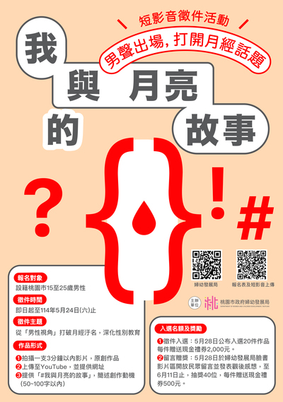 桃園市政府婦幼發展局114年月經平權推廣行動計畫年輕男性短影音徵件活動海報