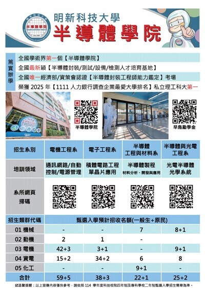 如附件