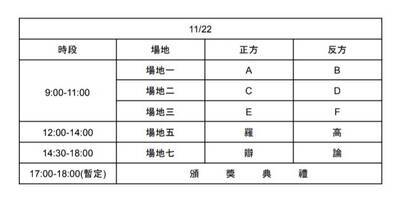 決賽
