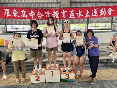 ★★公告：115學年度班際水上運動會成績圖片