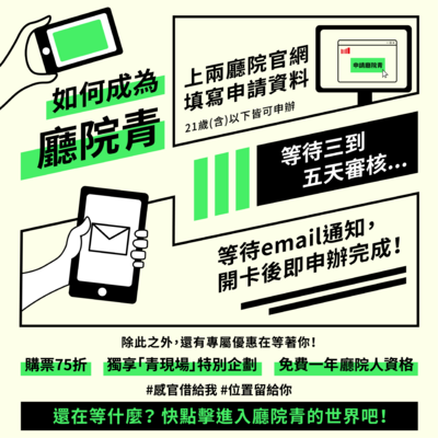 申請流程