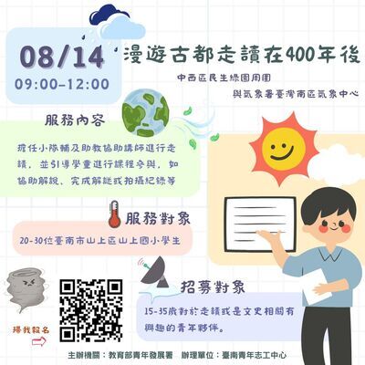 轉知：臺南青年志工中心舉辦之 「年度主題式服務方案：漫遊古都走讀在400年後」服務 及相關培訓，鼓勵學生參與。圖片