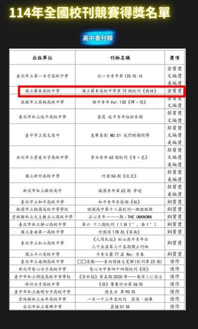 得獎畫面截圖