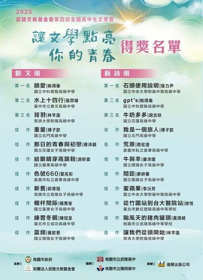 【榮譽榜】賀！202 游昕宸 榮獲 2025武陵文教基金會第四屆全國高中生文學獎 散文組 佳作圖片