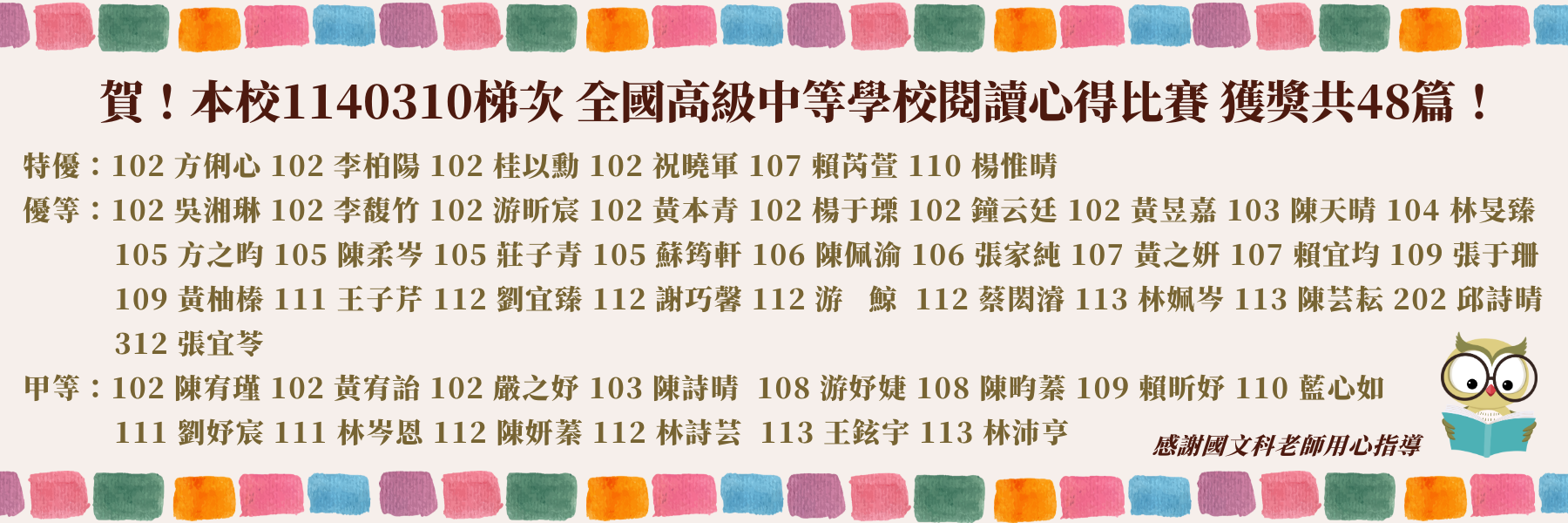 1140310閱讀心得得獎名單