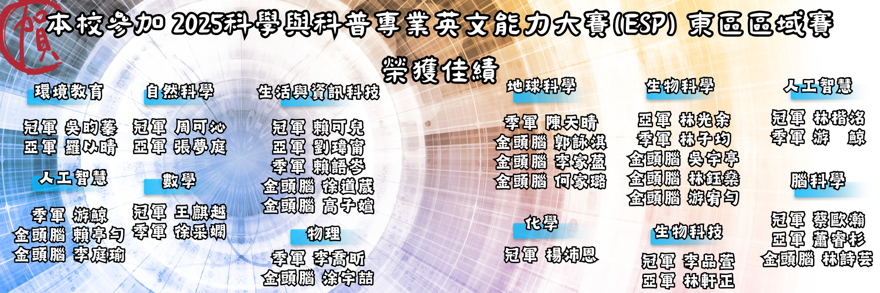 2025科普東區賽_1