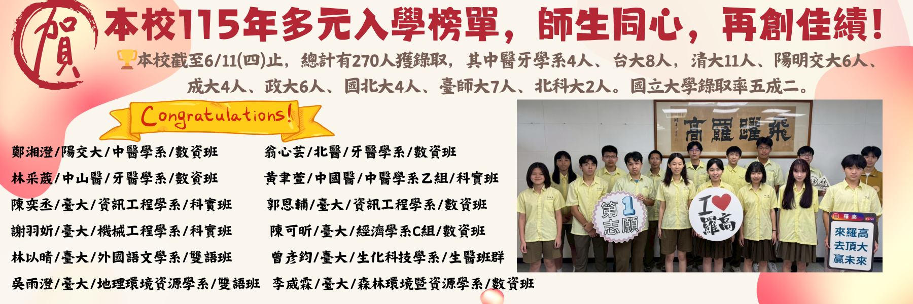 個申放榜