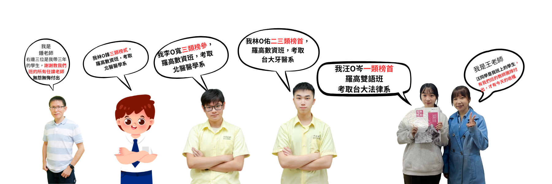 登記分發榜單榜首
