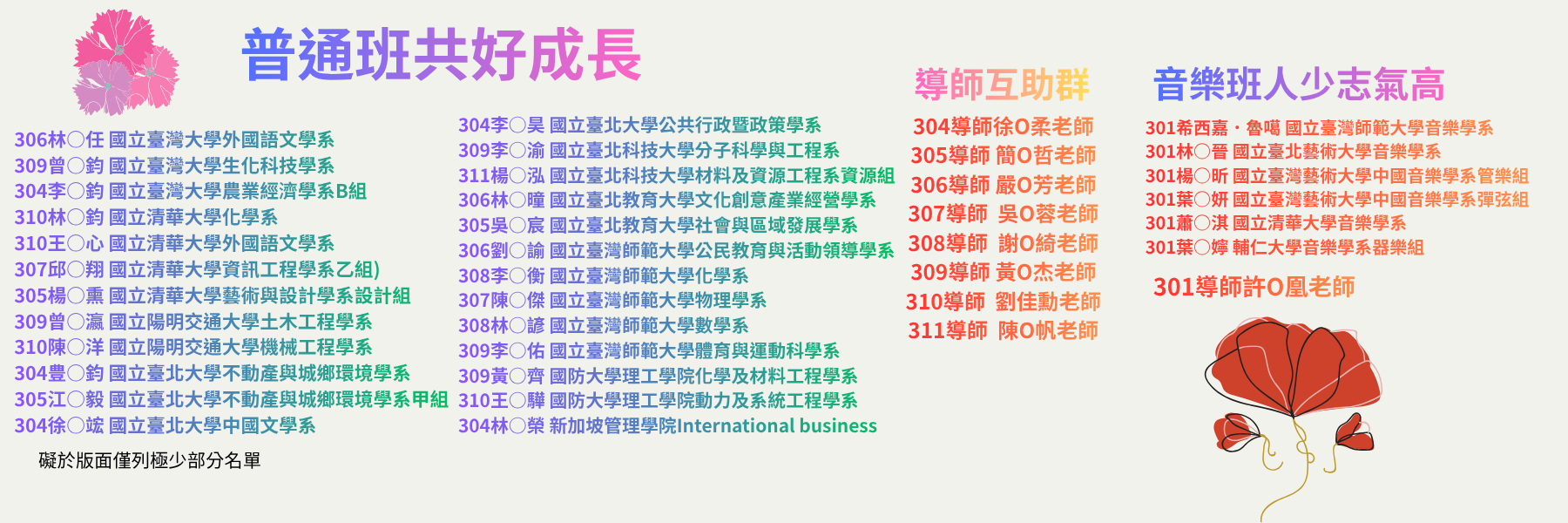 人社雙語成績