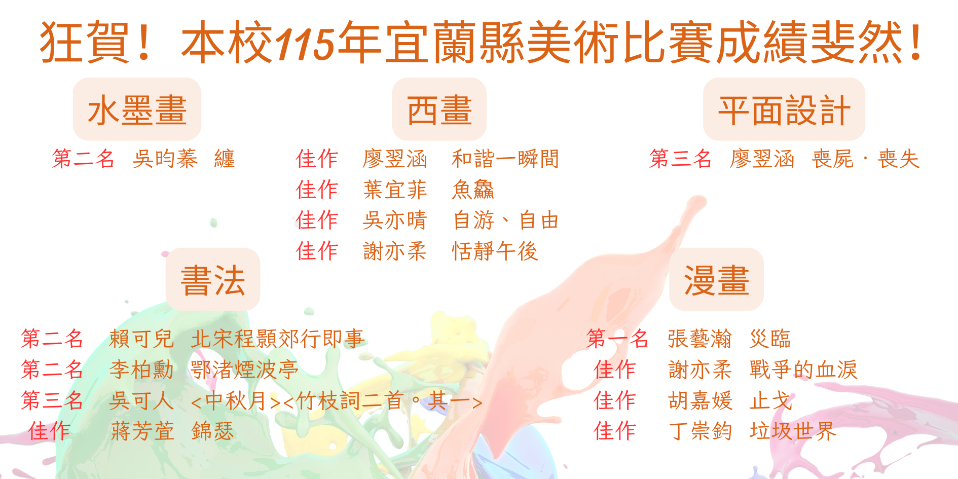 115學年度宜蘭縣美術比賽成績斐然