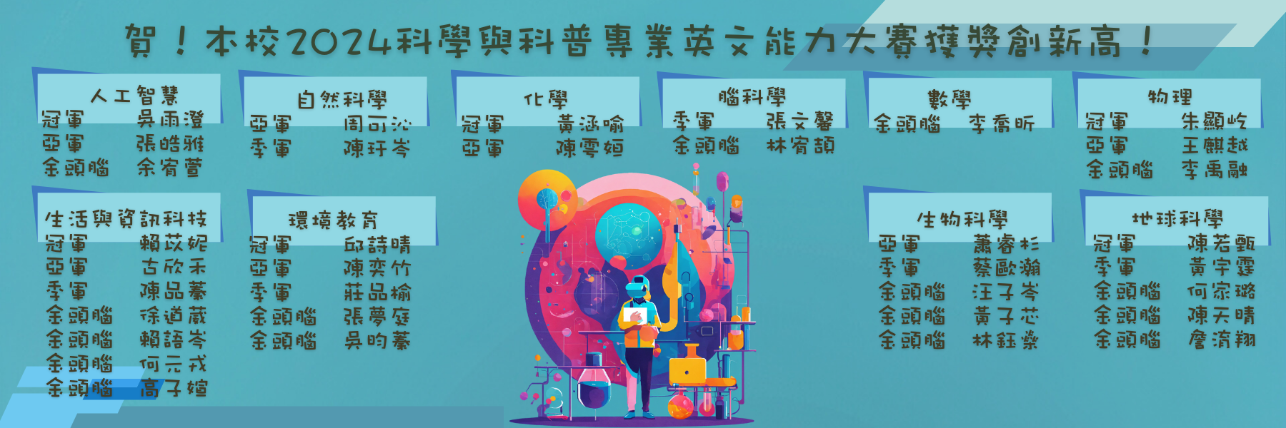 2024科普英語